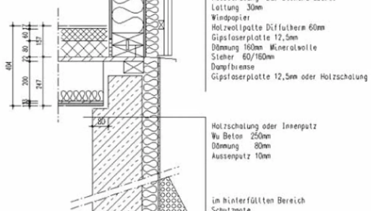 © DAV Wolfratshausen