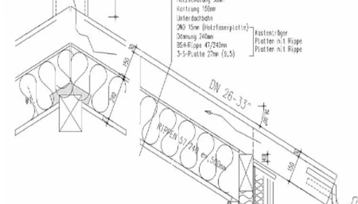 © DAV Wolfratshausen