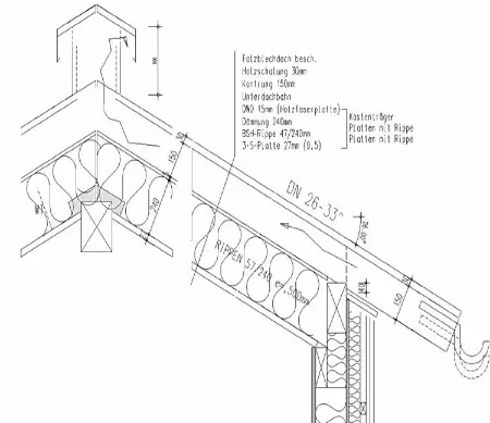 © DAV Wolfratshausen